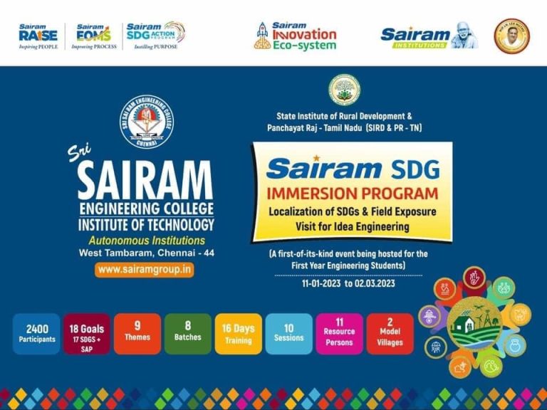 Immersion Program – Sairam Innovation